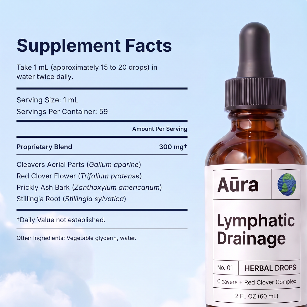 Aura Lymphatic Drainage Drops supplement facts